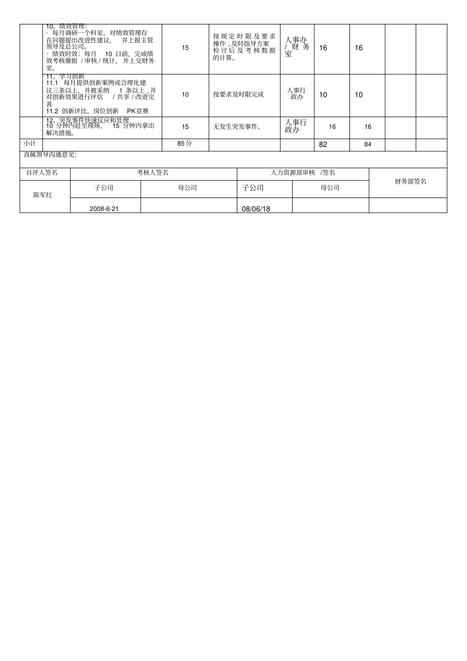 人事主管绩效考核表_第2页
