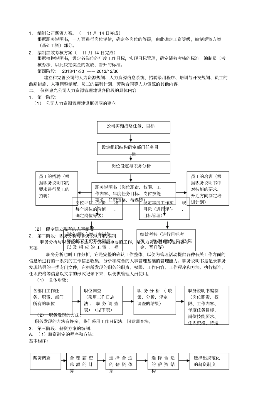 人事制度管理教材_第2页