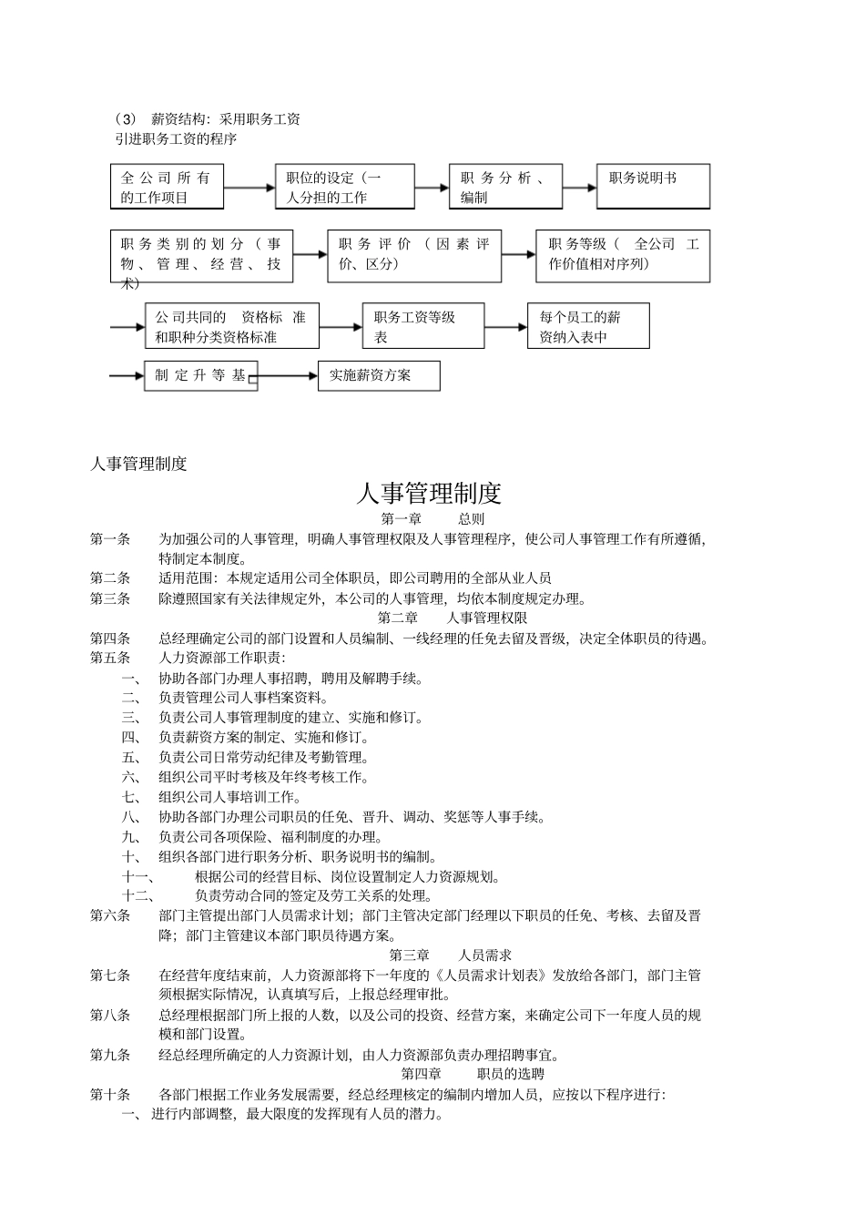 人事制度管理教材_第3页