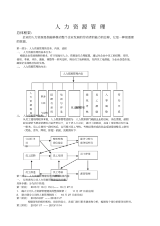 人事制度管理教材