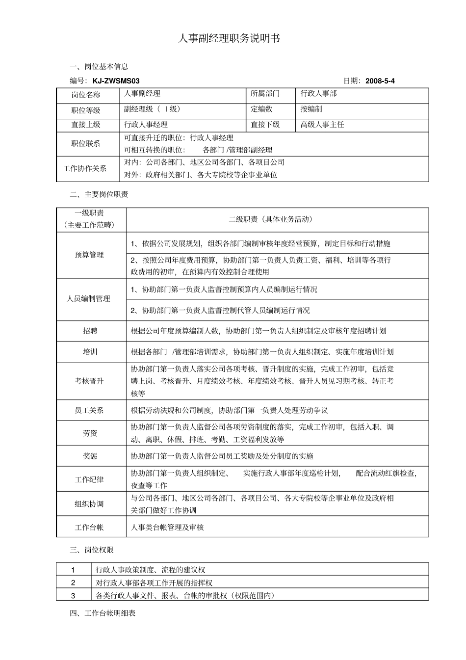 人事副经理职务说明书_第1页