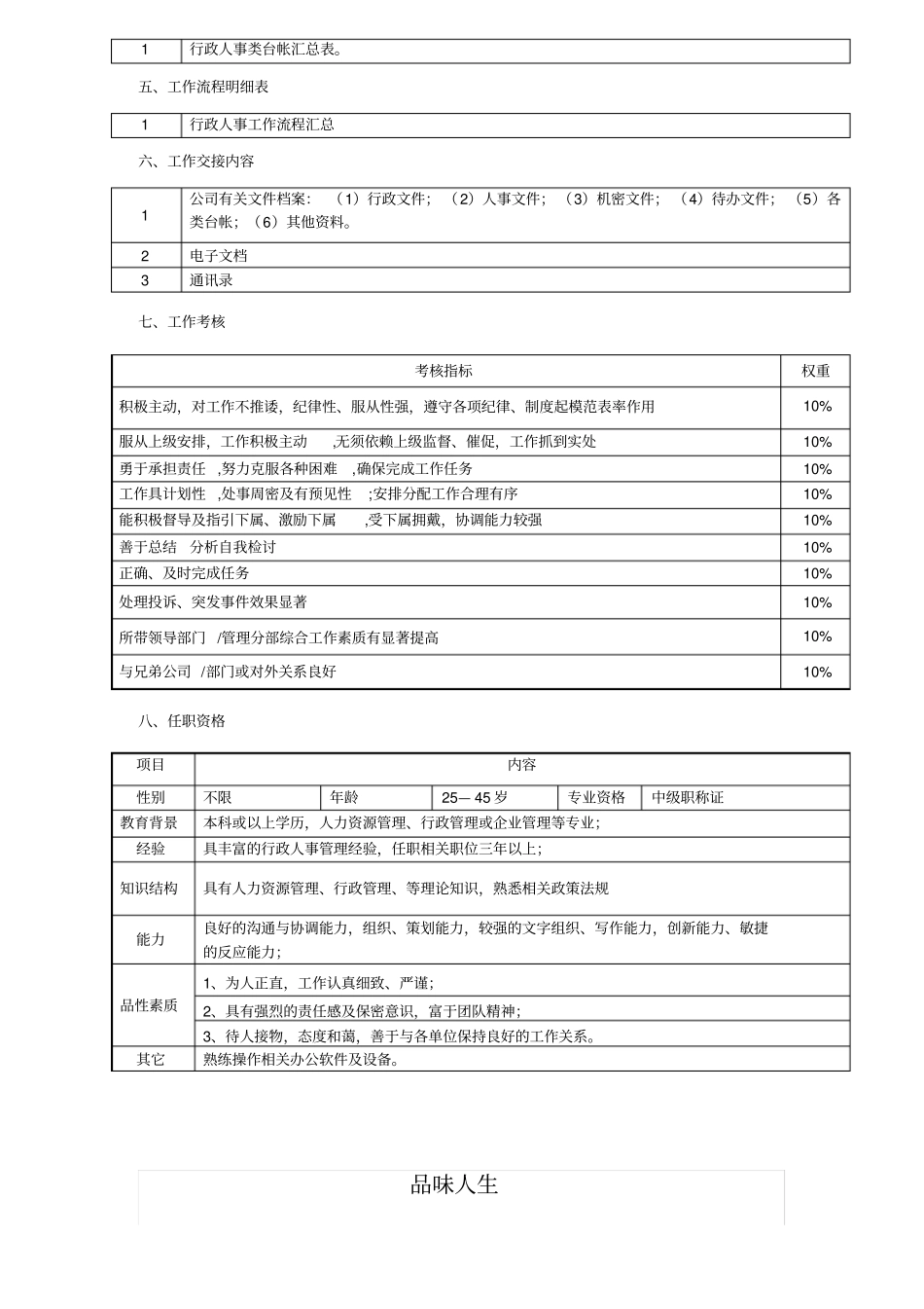 人事副经理职务说明书_第2页