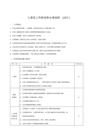人事处工作职责与办事流程