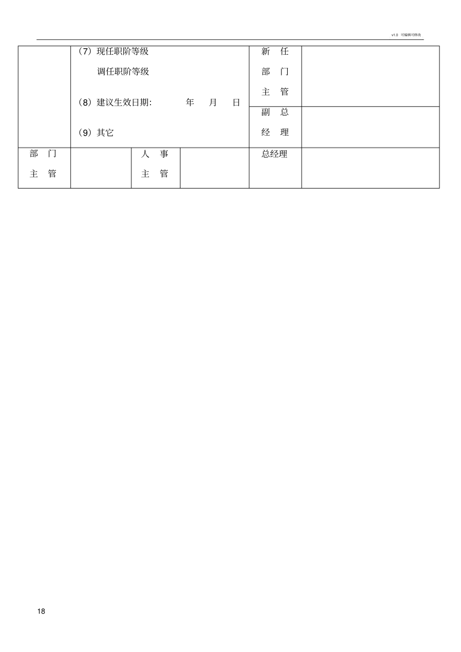 人事异动申请书_第2页