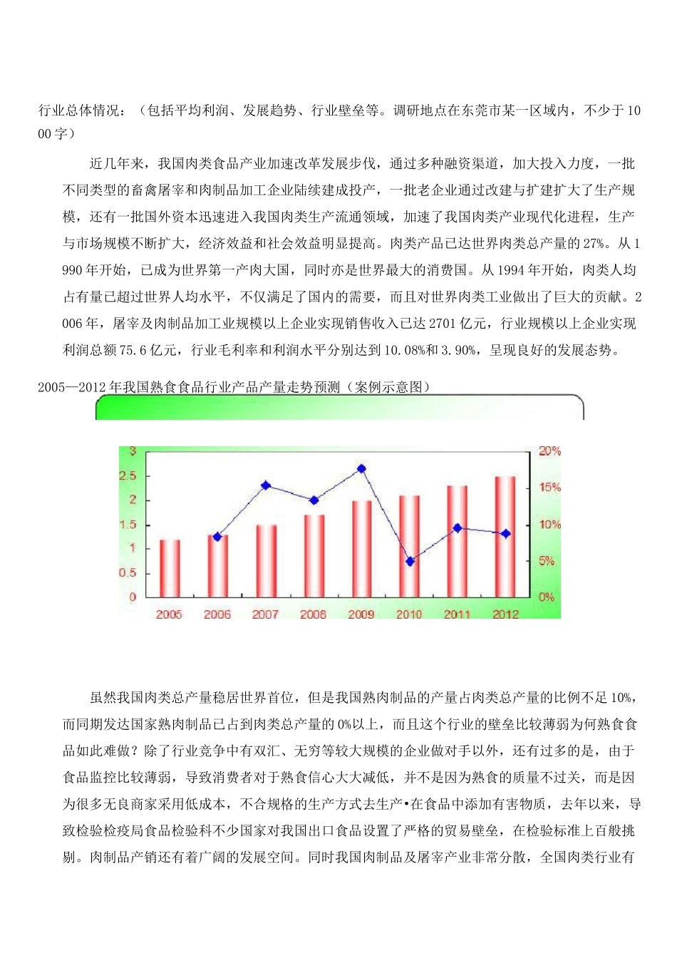 国内肉类行业总体情况_第1页