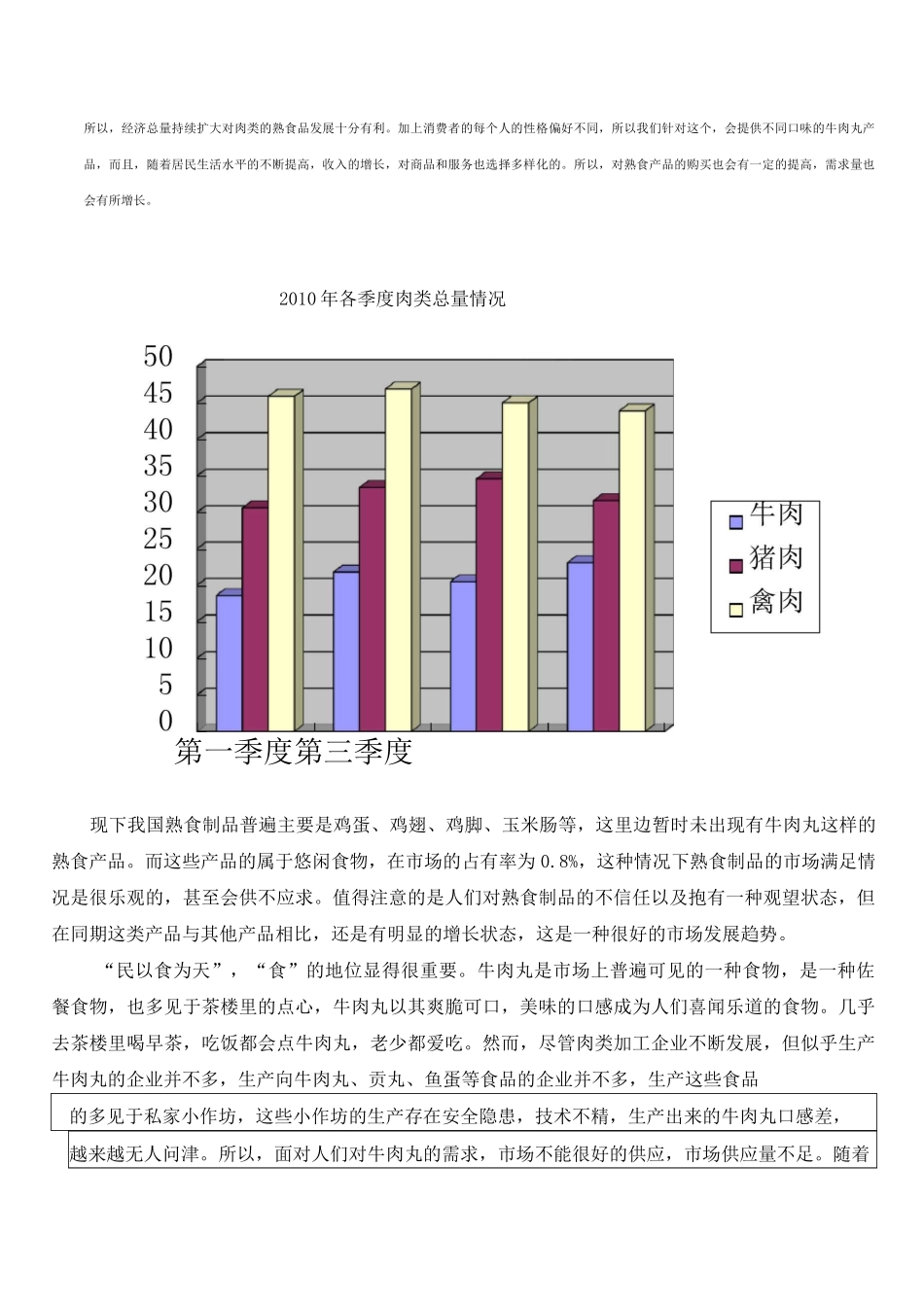 国内肉类行业总体情况_第3页