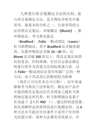 几种蛋白质含量测定方法的比较