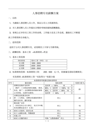 人事招聘专员薪酬方案