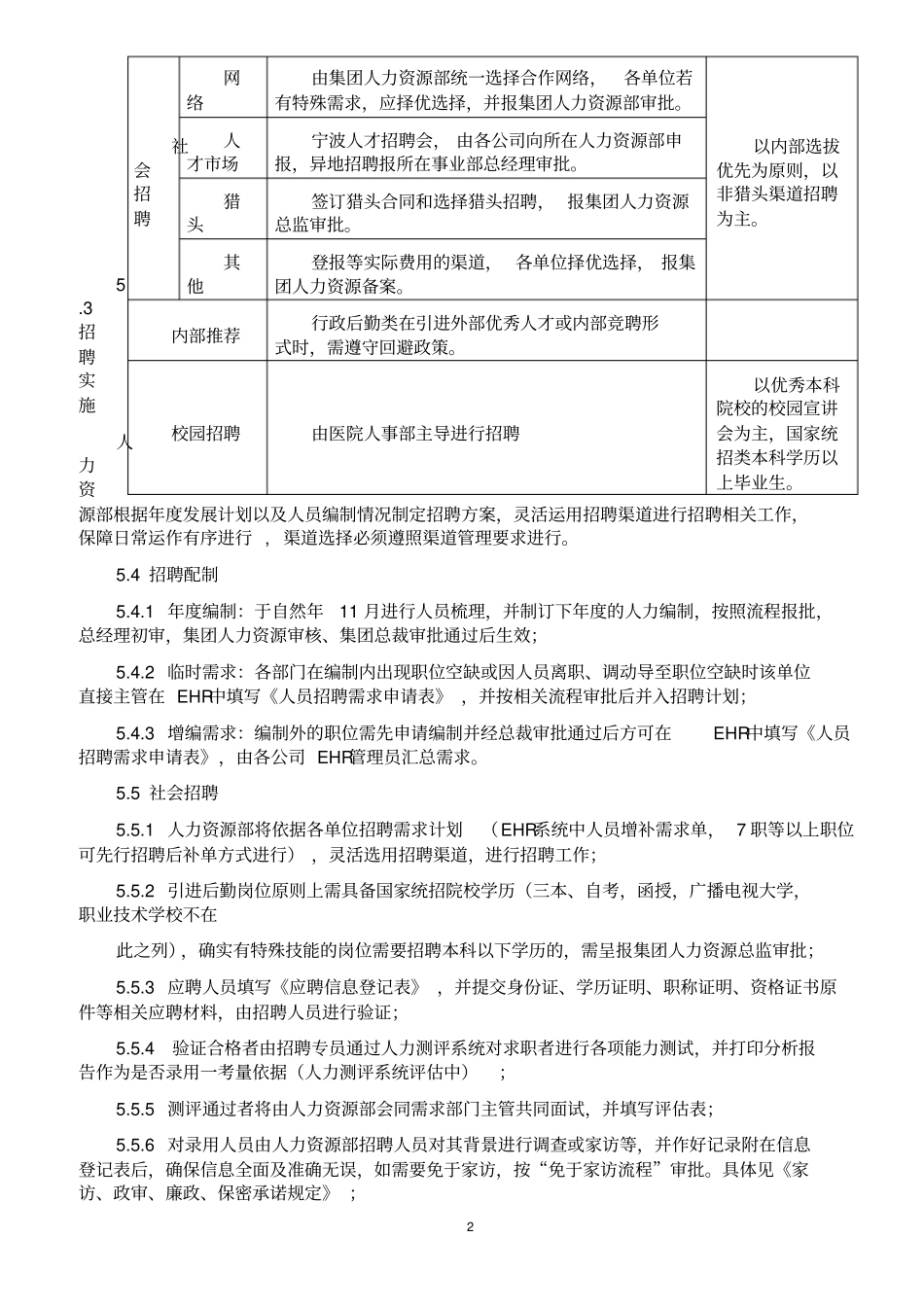 人事招聘管理制度x_第2页