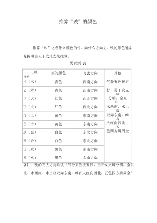 阴阳先生不传知识