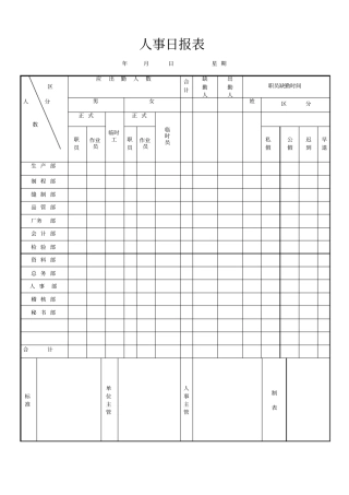 人事日报表范本