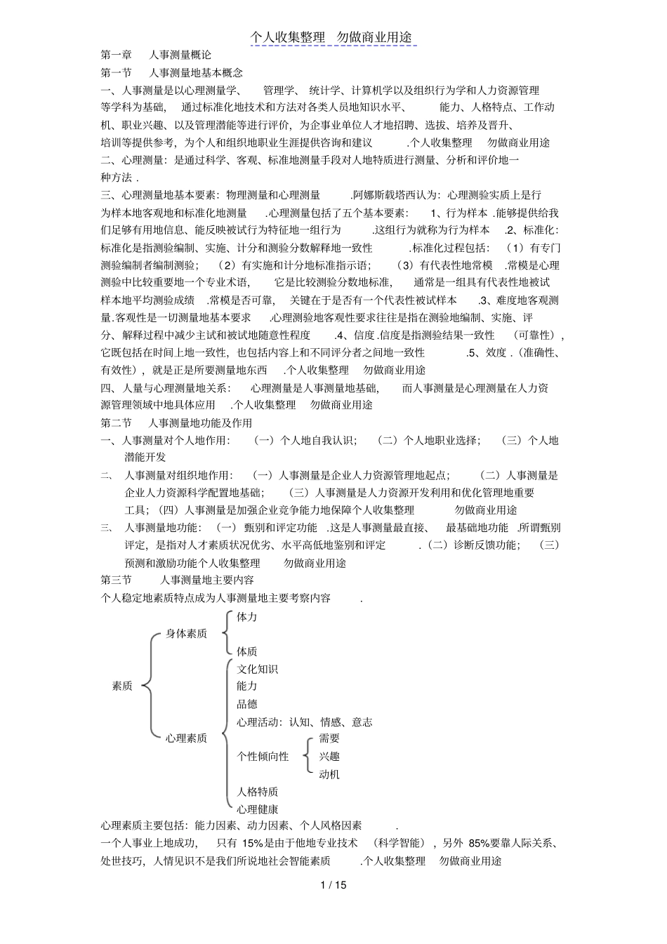人事测量新版_第1页