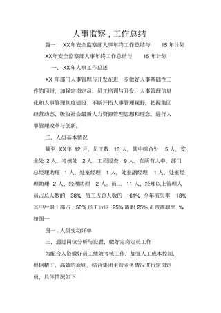 人事监察,工作总结