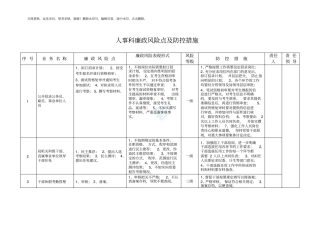 人事科廉政风险点及防控措施