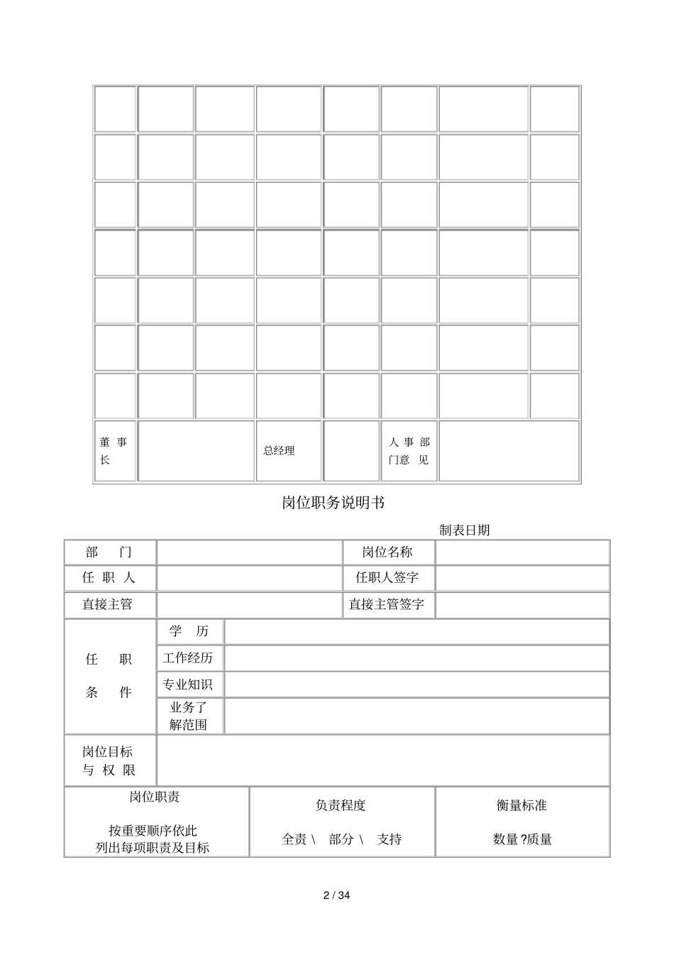 人事管理大全二_第2页
