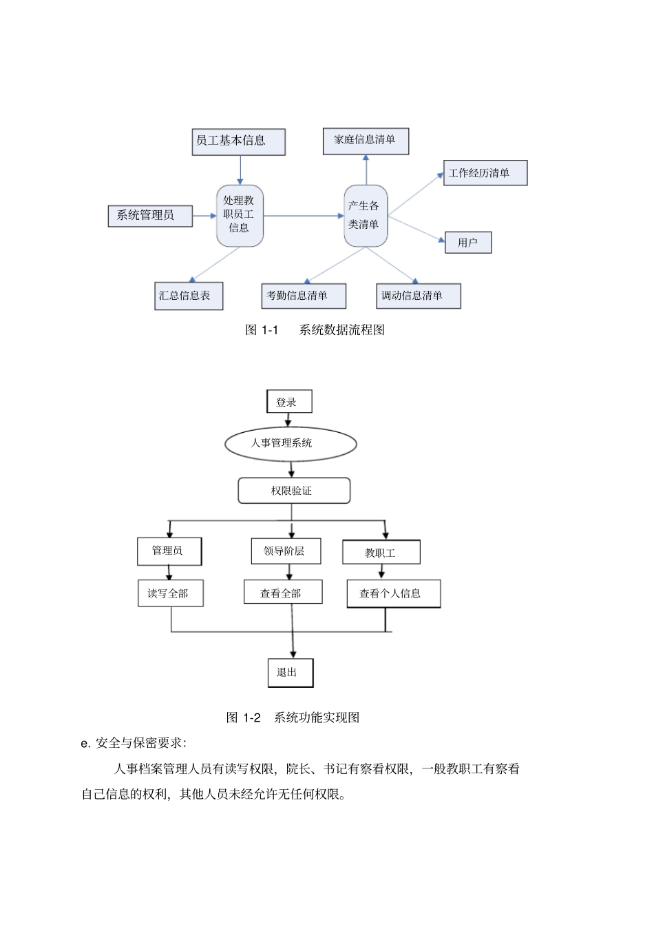 人事管理完整软件uml测试_第2页