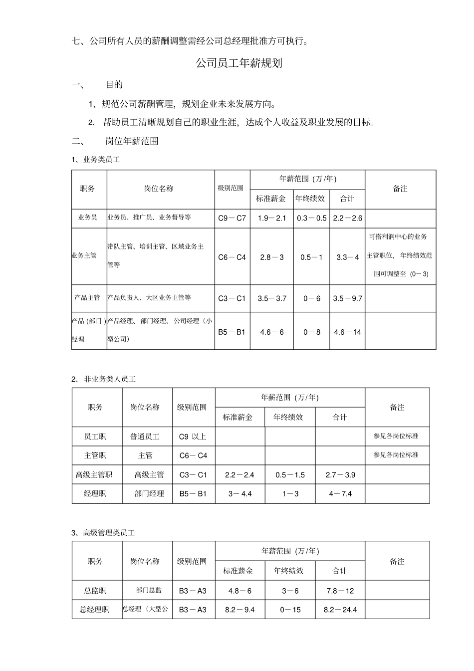 人事管理常用表格大全_第3页