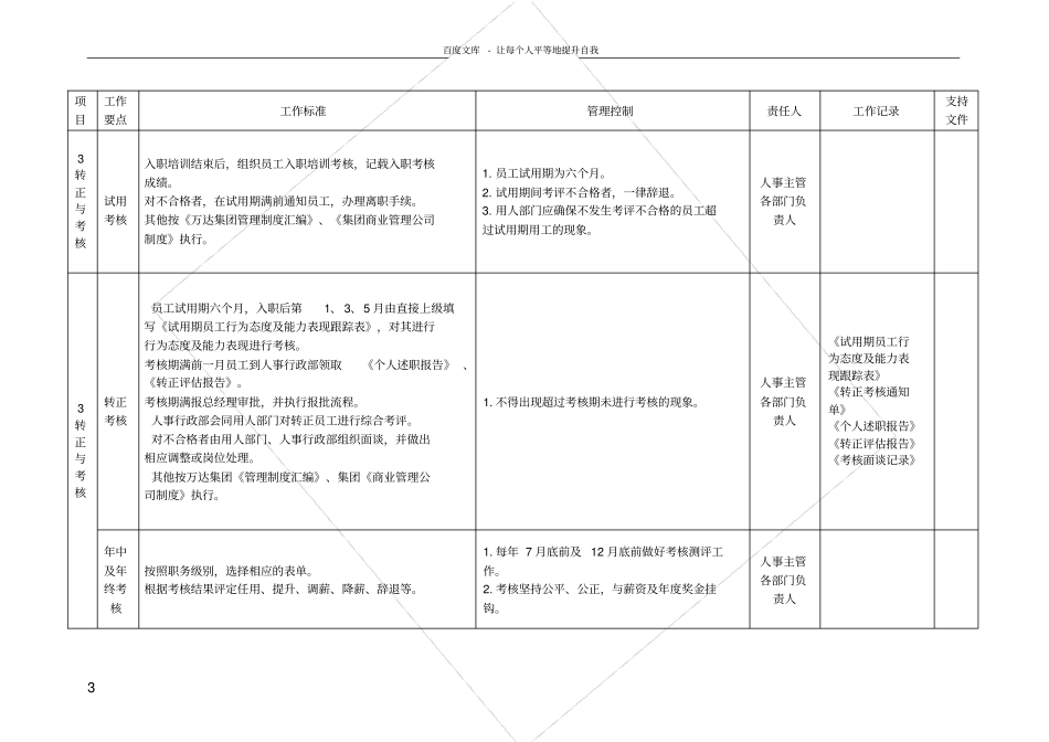 人事管理策划_第3页