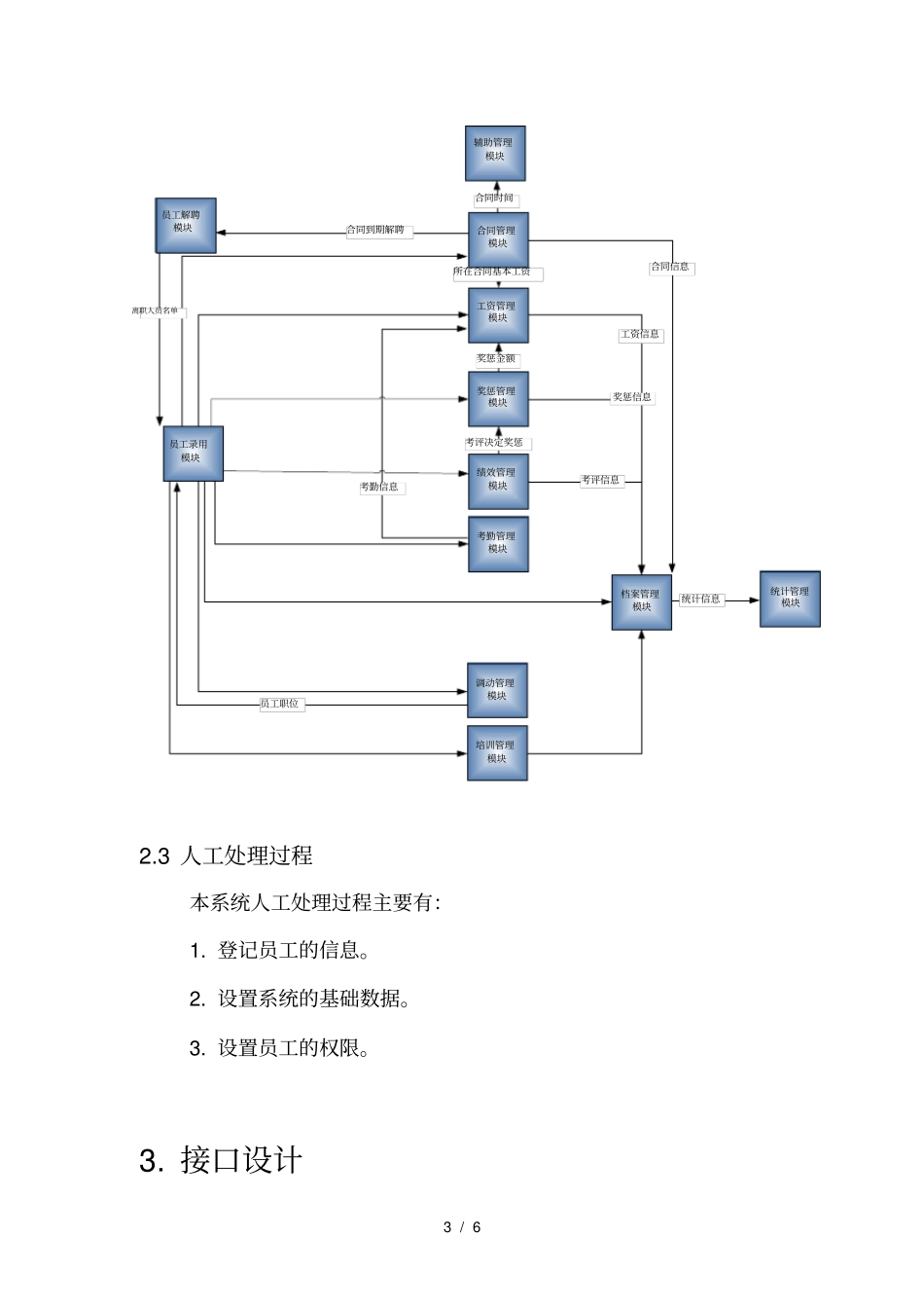 人事管理系统概要设计说明书_第3页