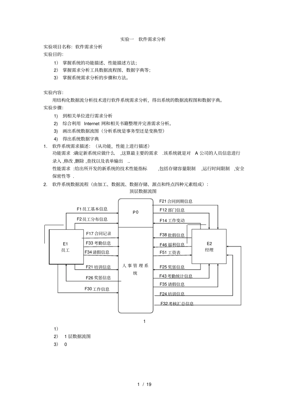 人事管理系统课程设计_第1页
