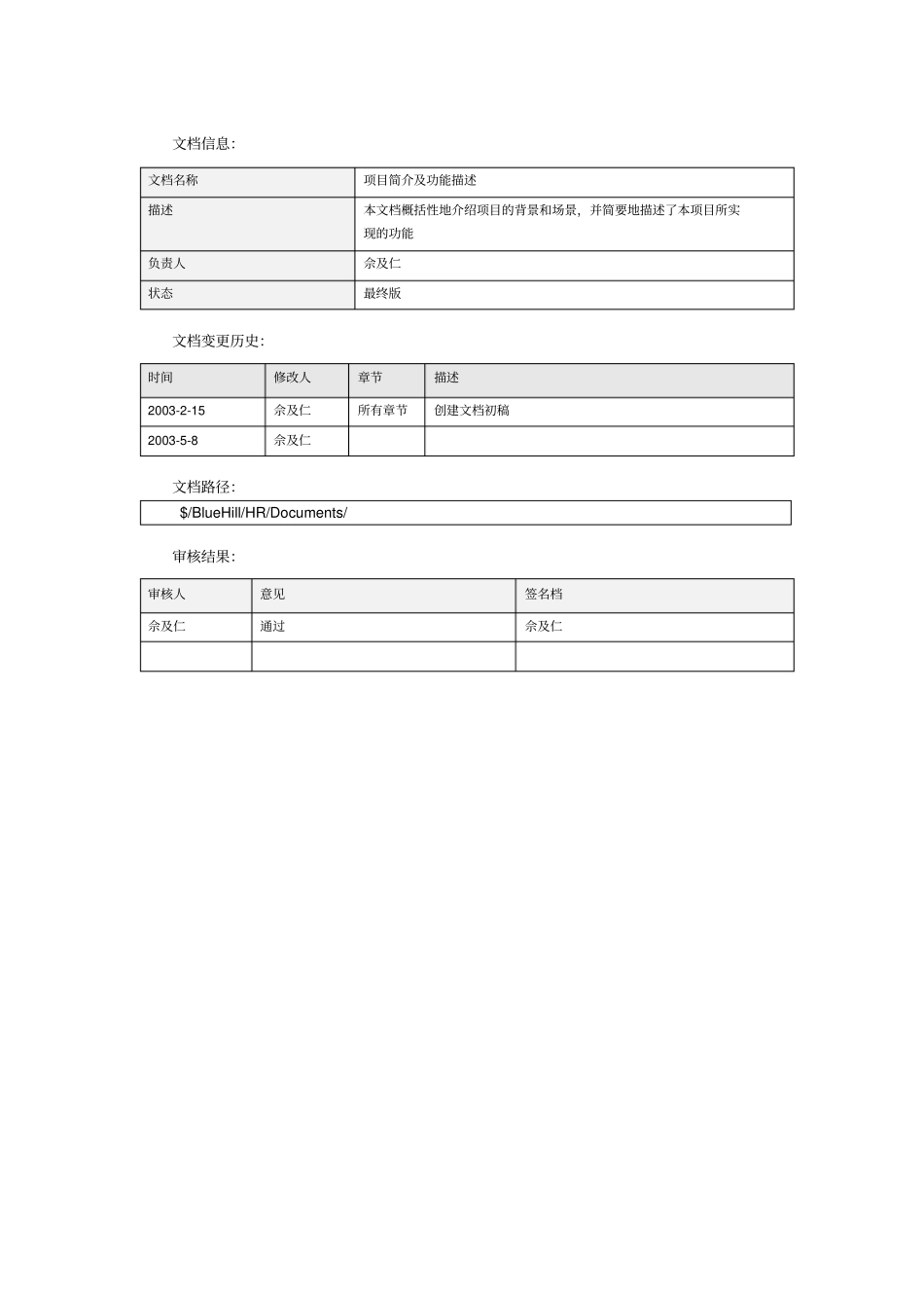 人事管理系统项目简介及功能描述_第2页