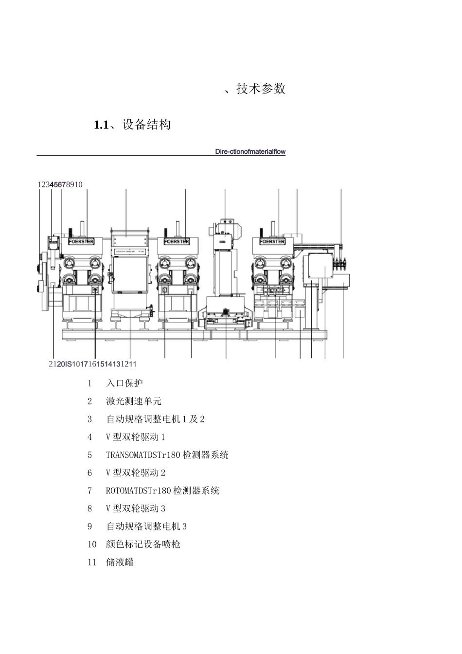 漏磁探伤技术操作规程_第2页