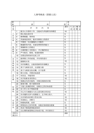 人事考核表营销人员