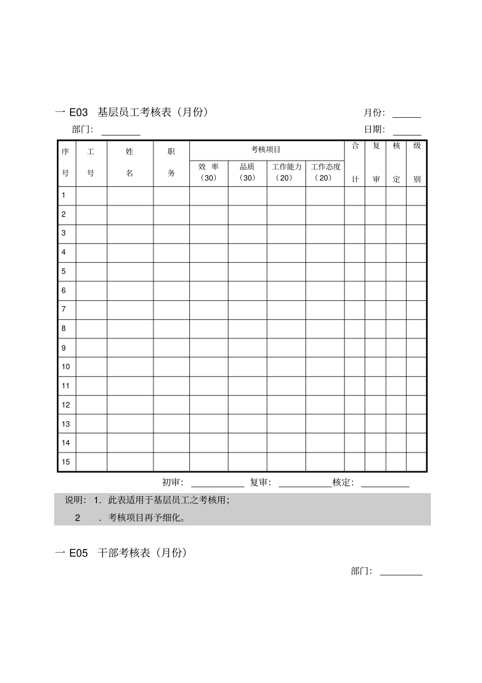 人事薪资管理表格汇总_第3页