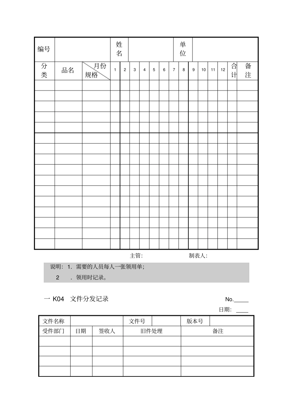 人事行政管理表格K纵表格_第2页