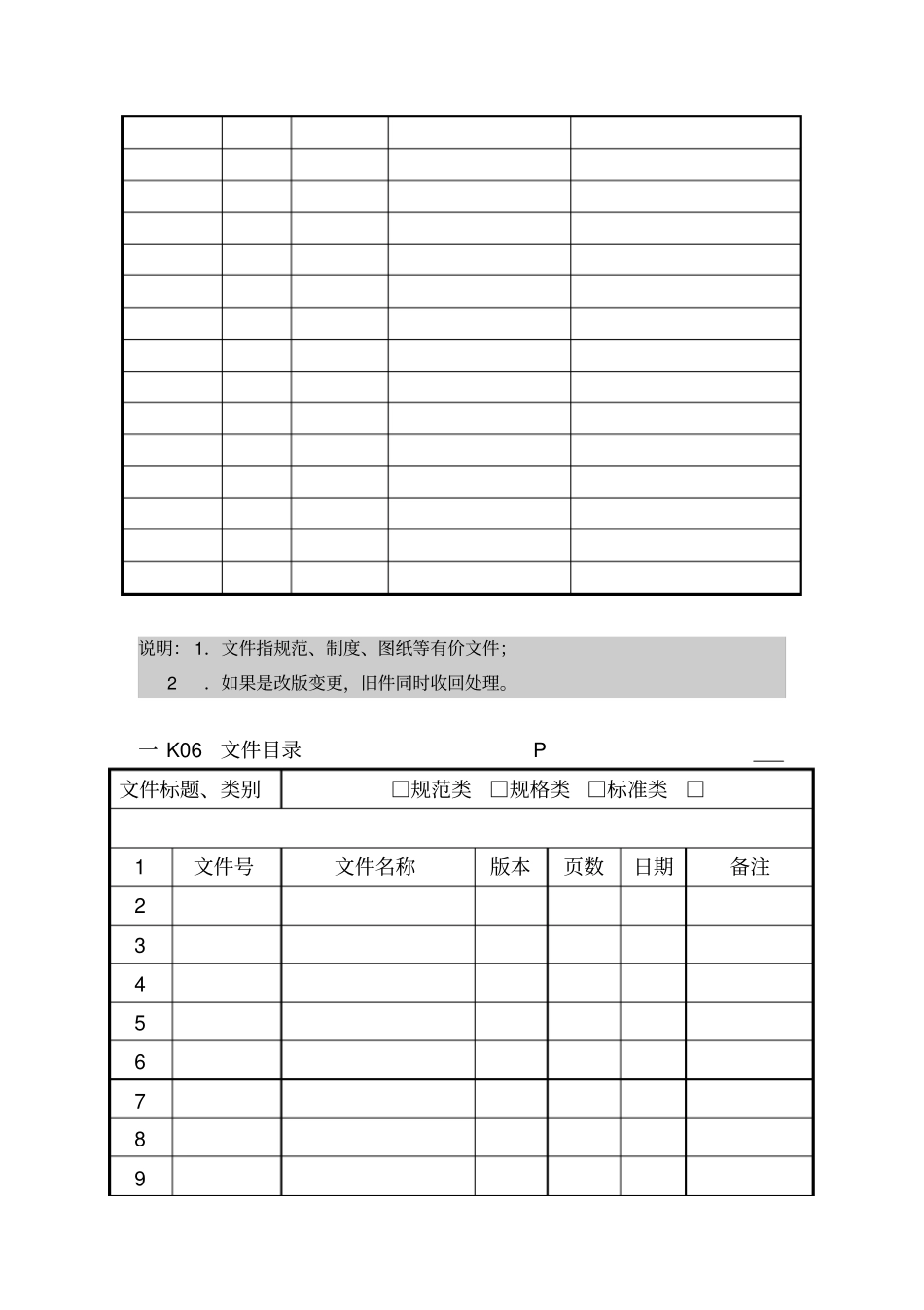 人事行政管理表格K纵表格_第3页