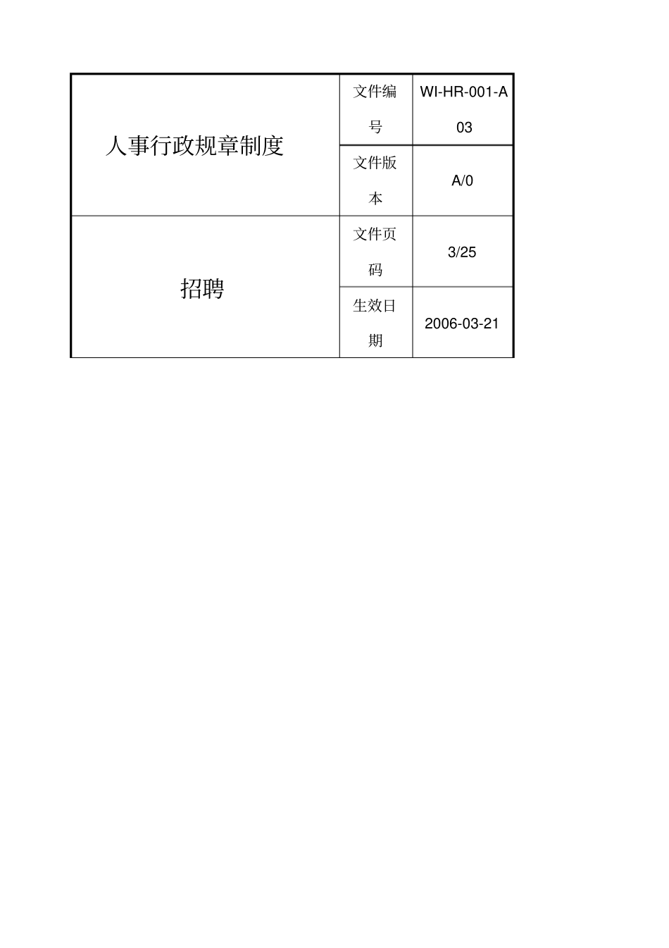 人事行政管理规章制度_第3页