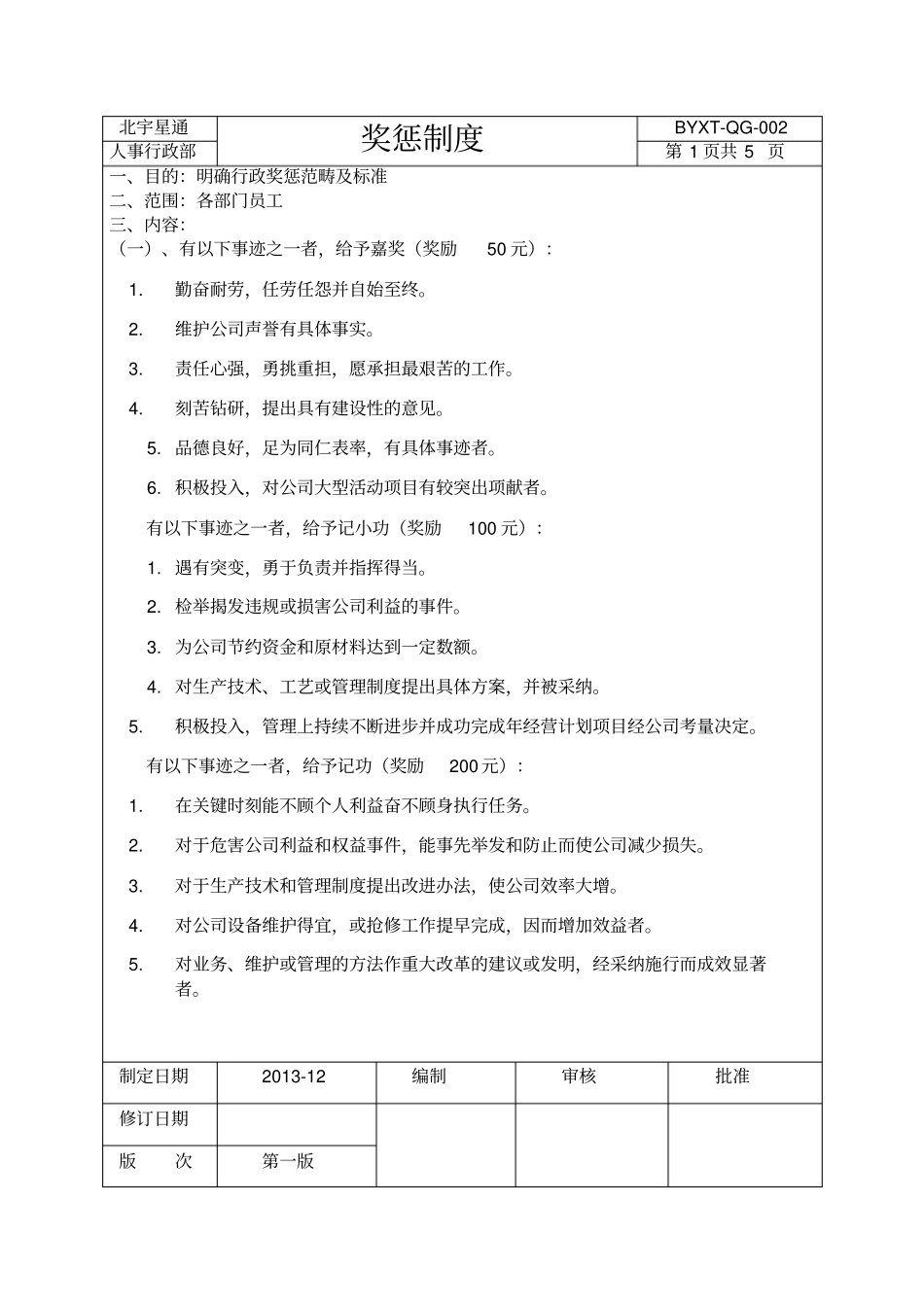 人事行政部奖惩制度_第1页