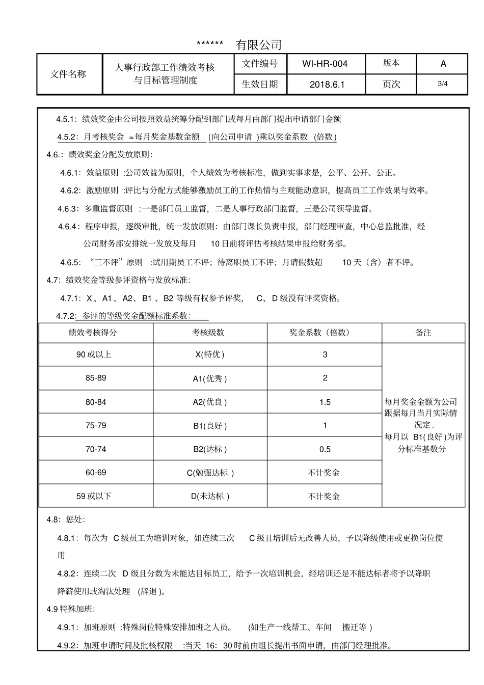人事行政部工作绩效考核与目标管理制度_第3页
