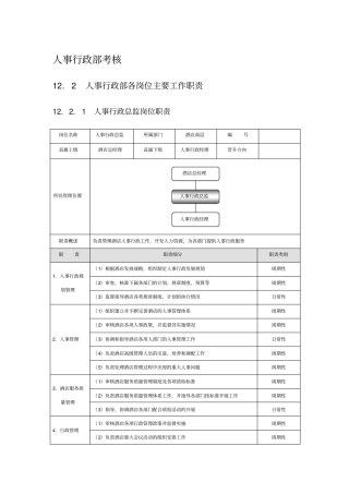人事行政部考核