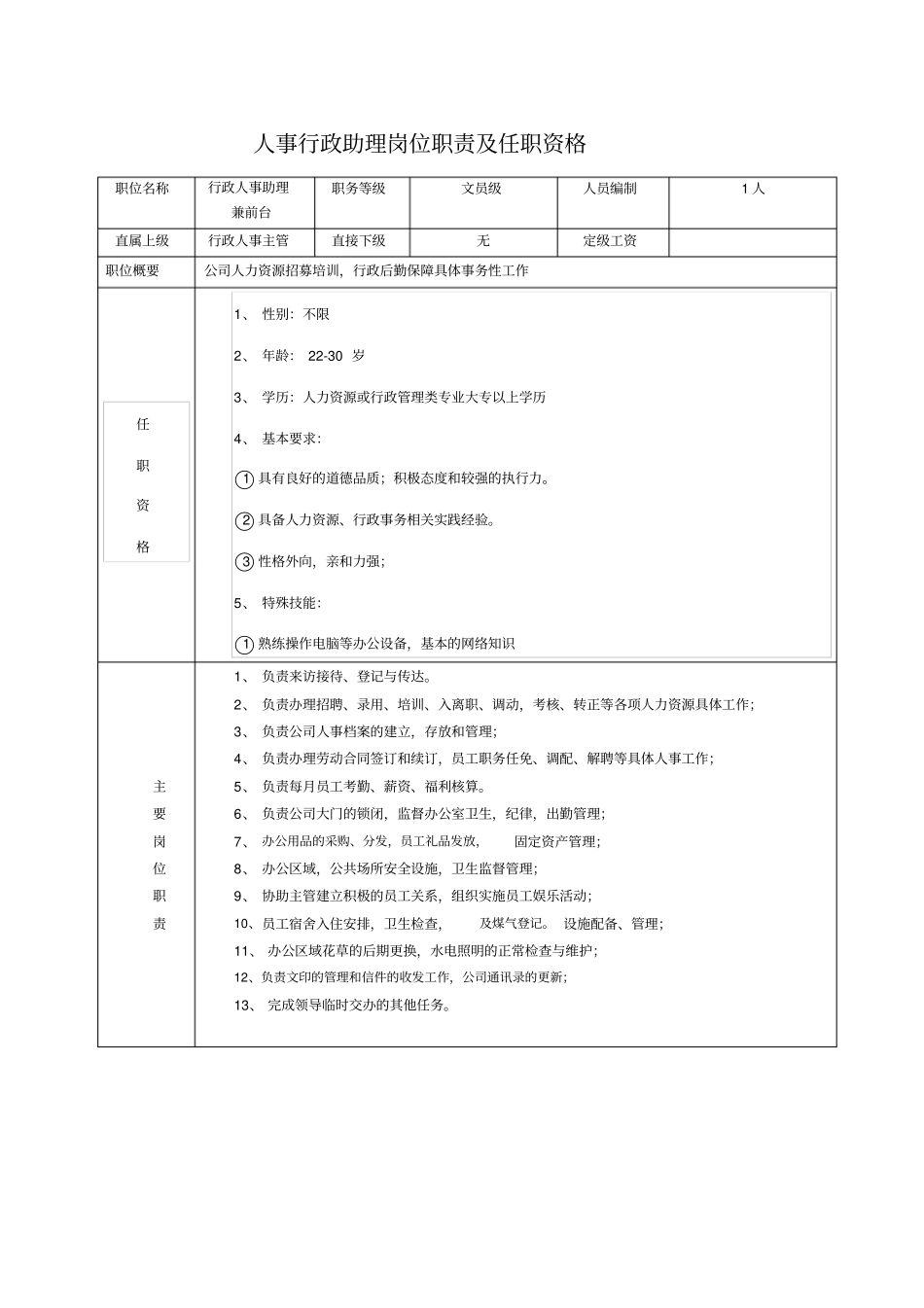 人事行政部门人员岗位职责_第2页
