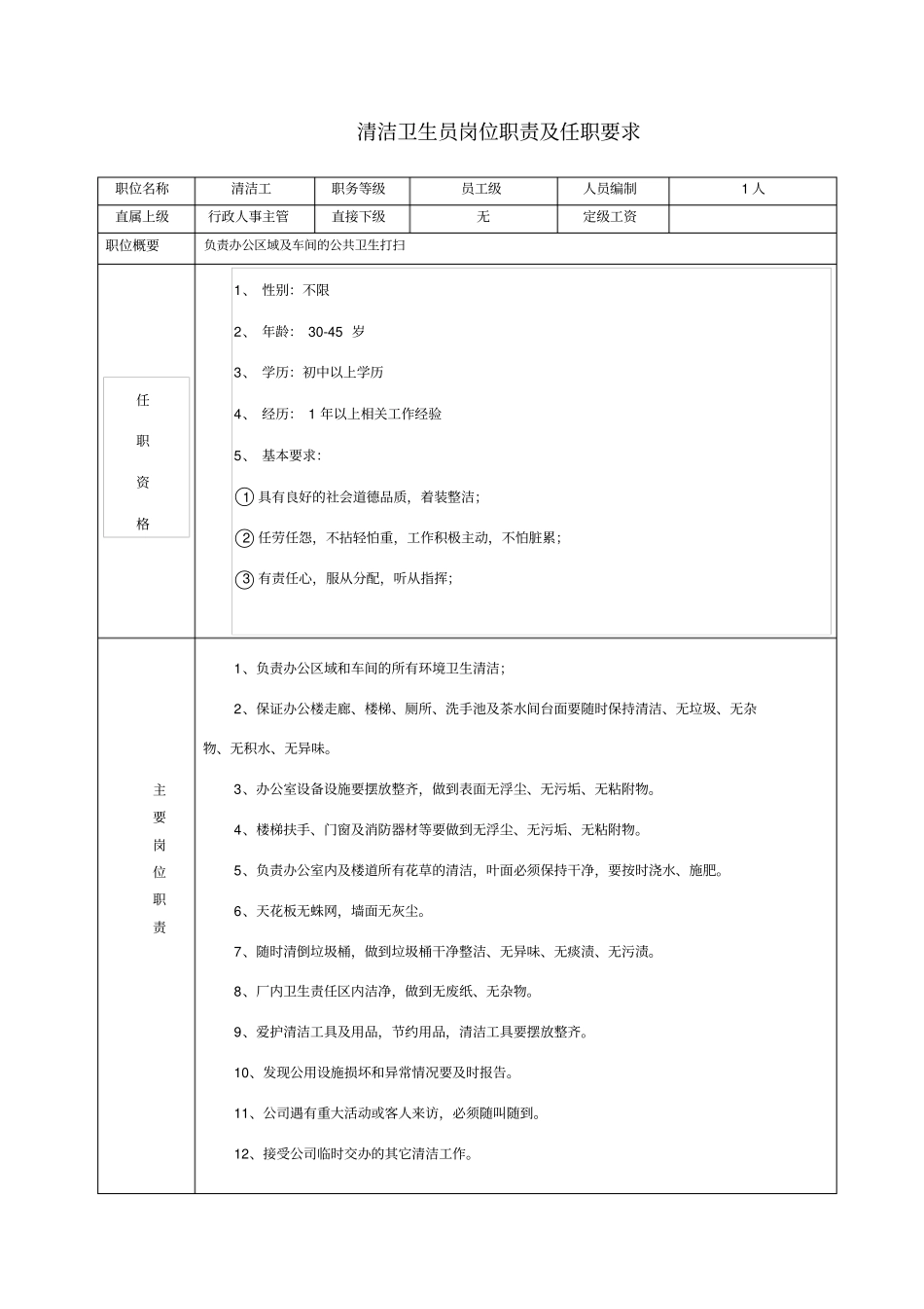人事行政部门人员岗位职责_第3页
