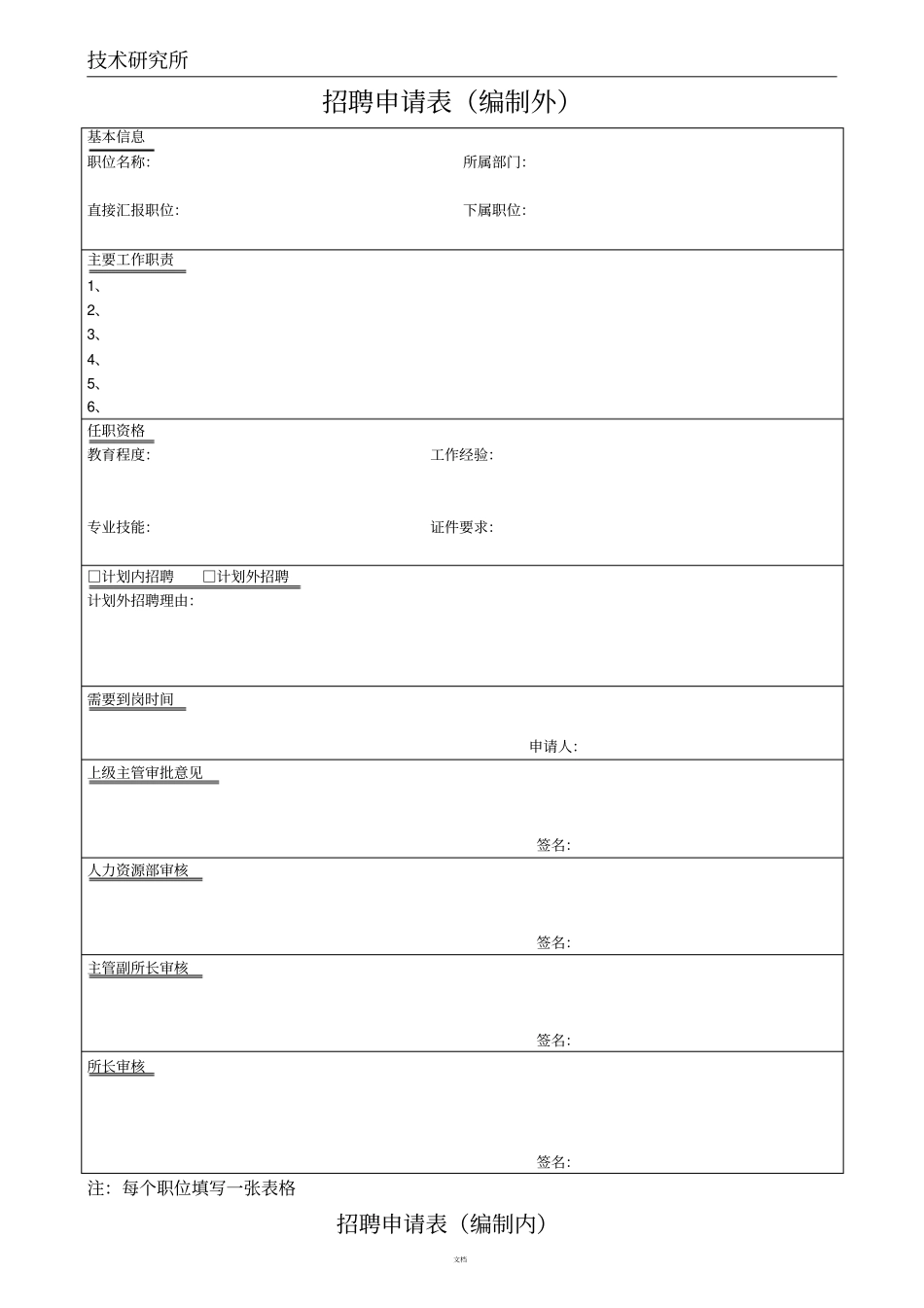 人事表格大全_第1页