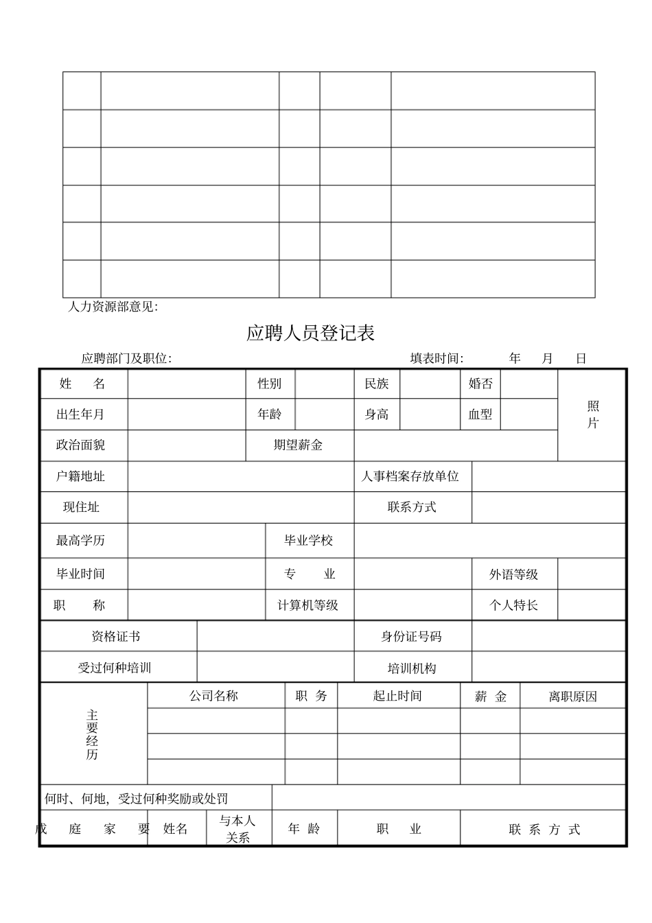 人事表格大全完整精选_第2页