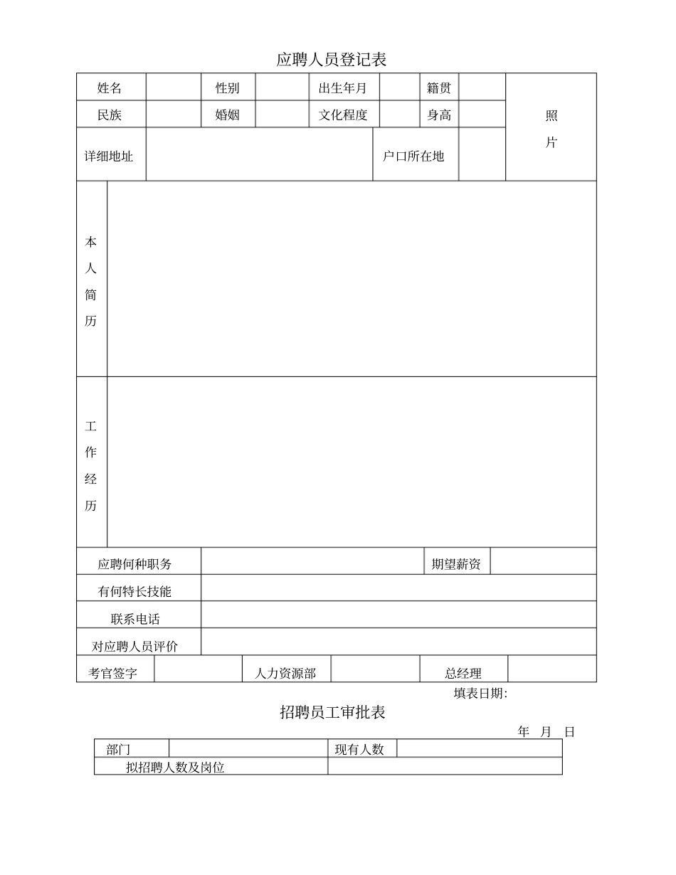 人事表格大全实用版_第1页