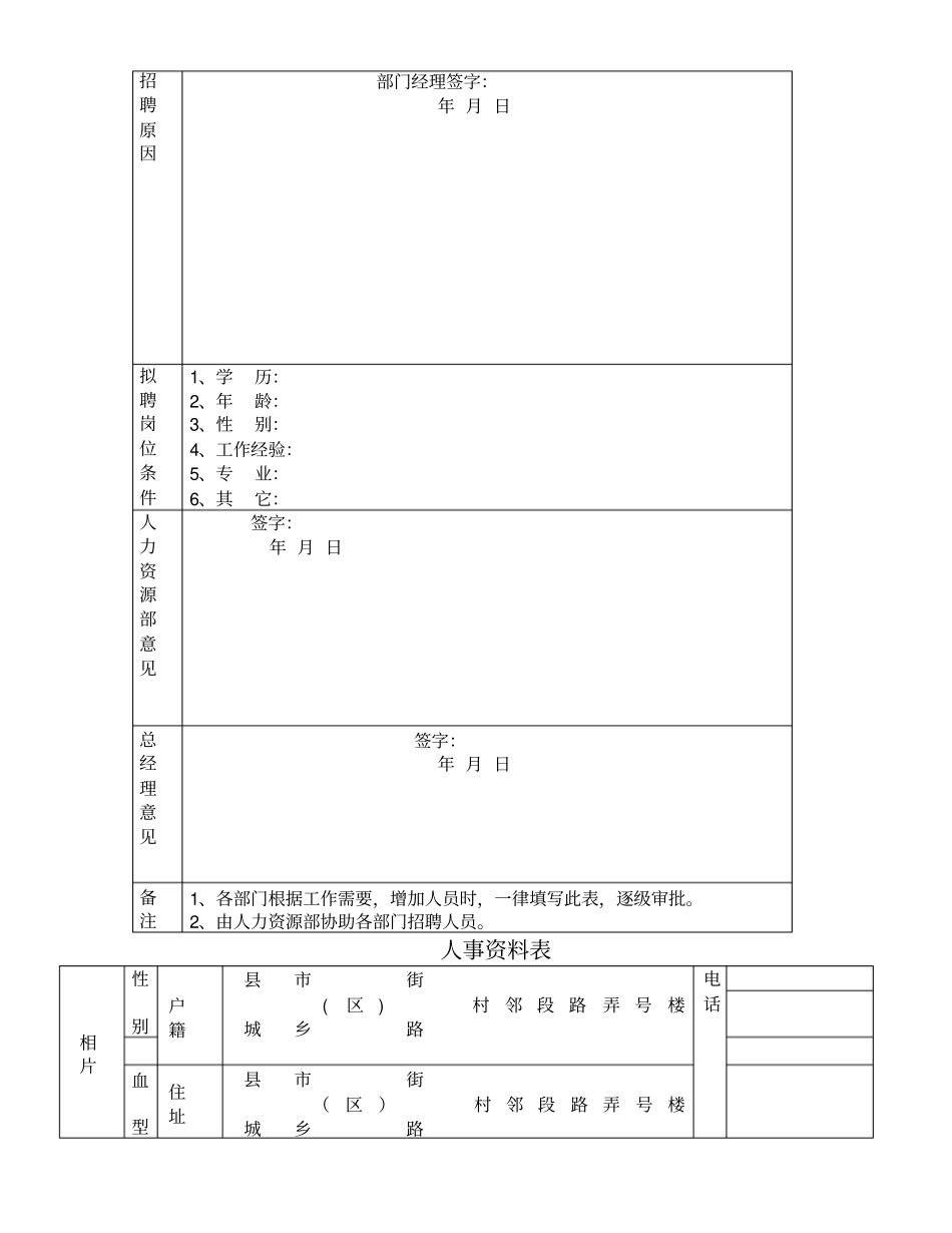 人事表格大全实用版_第2页