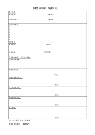 人事表格大全27