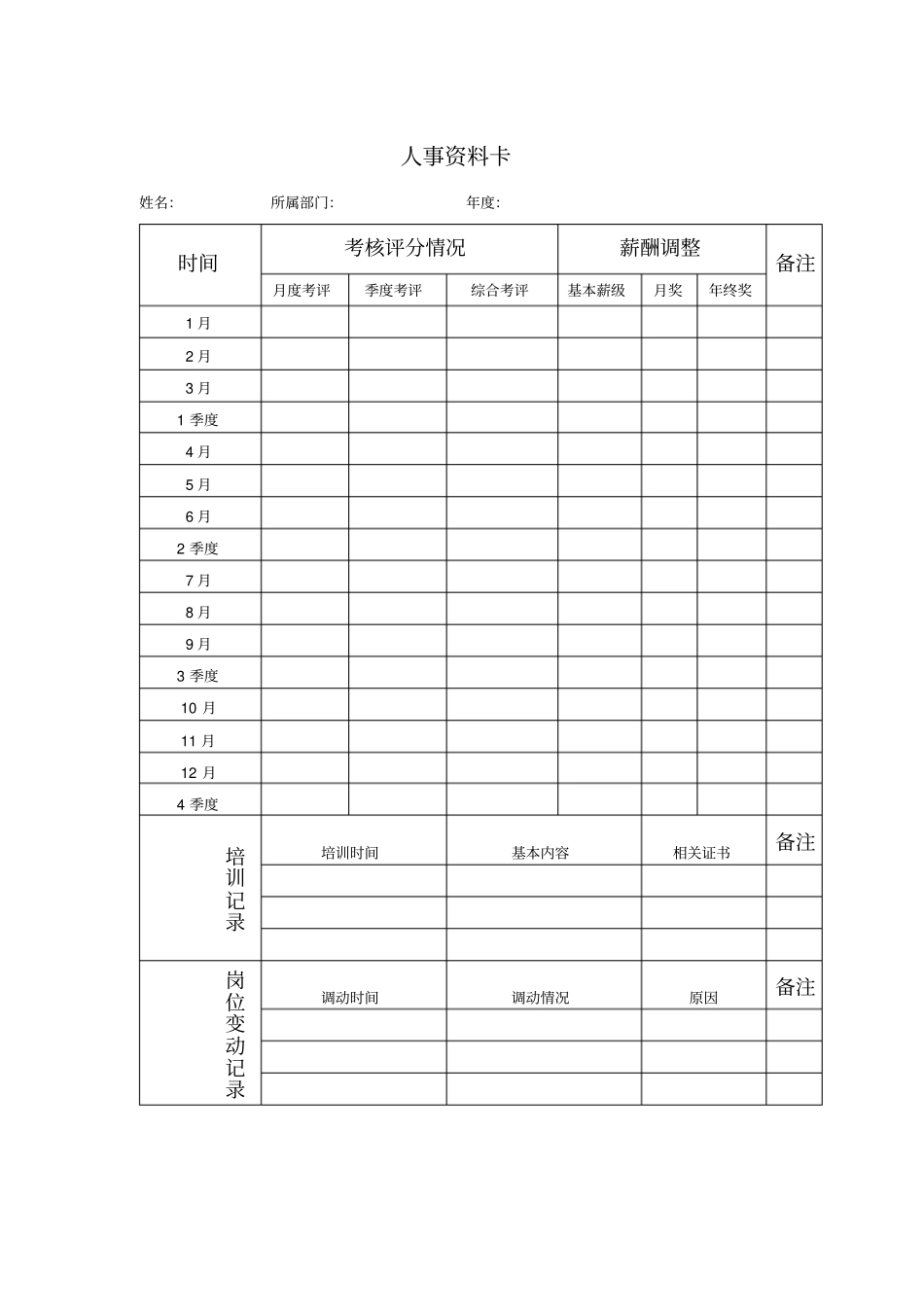人事资料卡模板_第1页