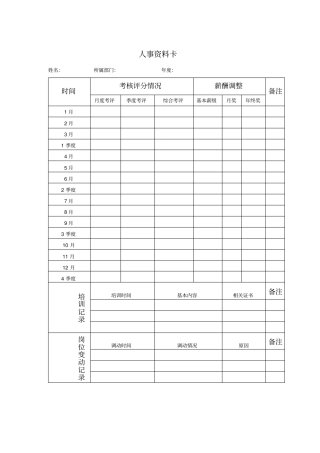 人事资料卡模板
