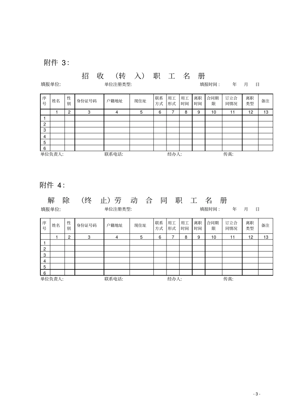 人事部员工备案表文档良心出品_第3页