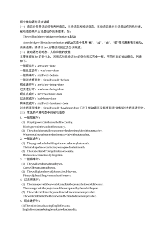 初中被动语态语法讲解