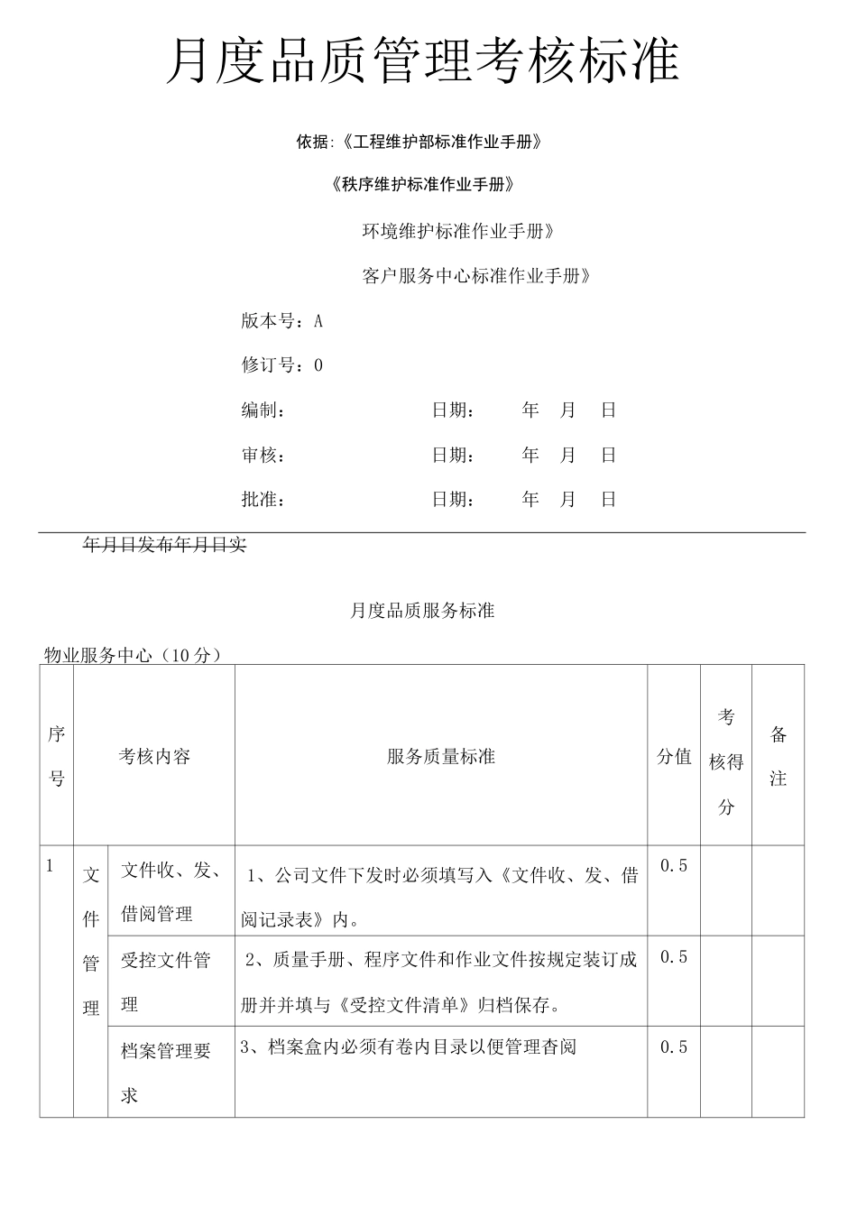 物业度品质管理考核标准_第1页