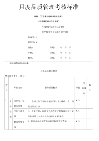 物业度品质管理考核标准