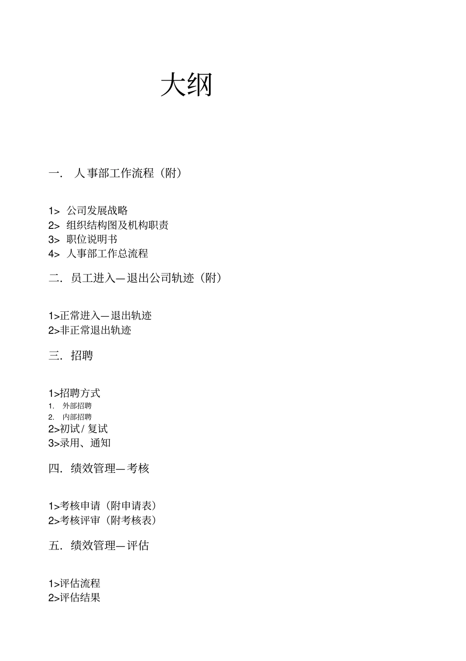 人事部工作流程及详细规章_第1页