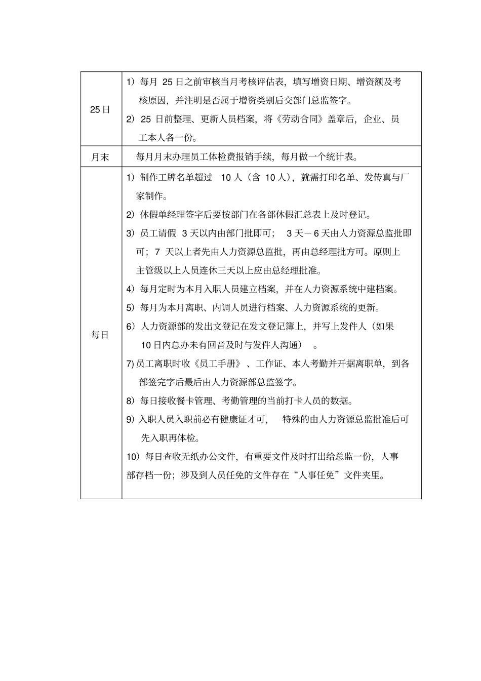 人事部日常工作程序_第2页