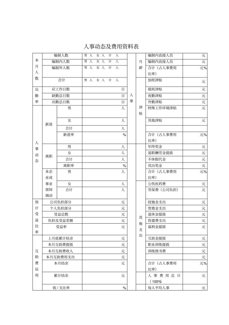 人事部门专用表格汇总_第1页